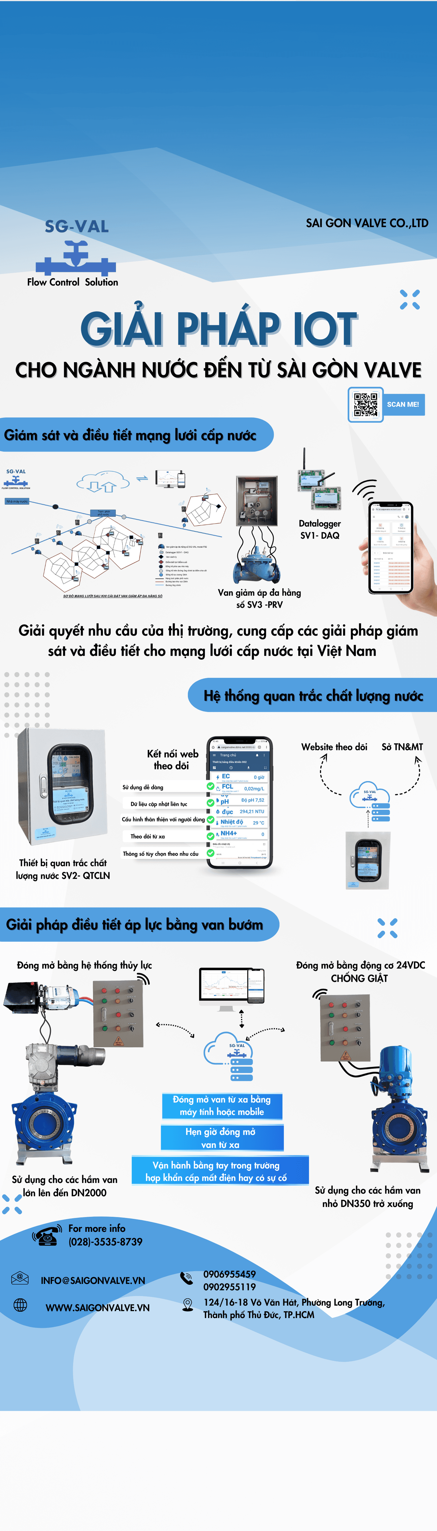 Sài Gòn Valve Profile